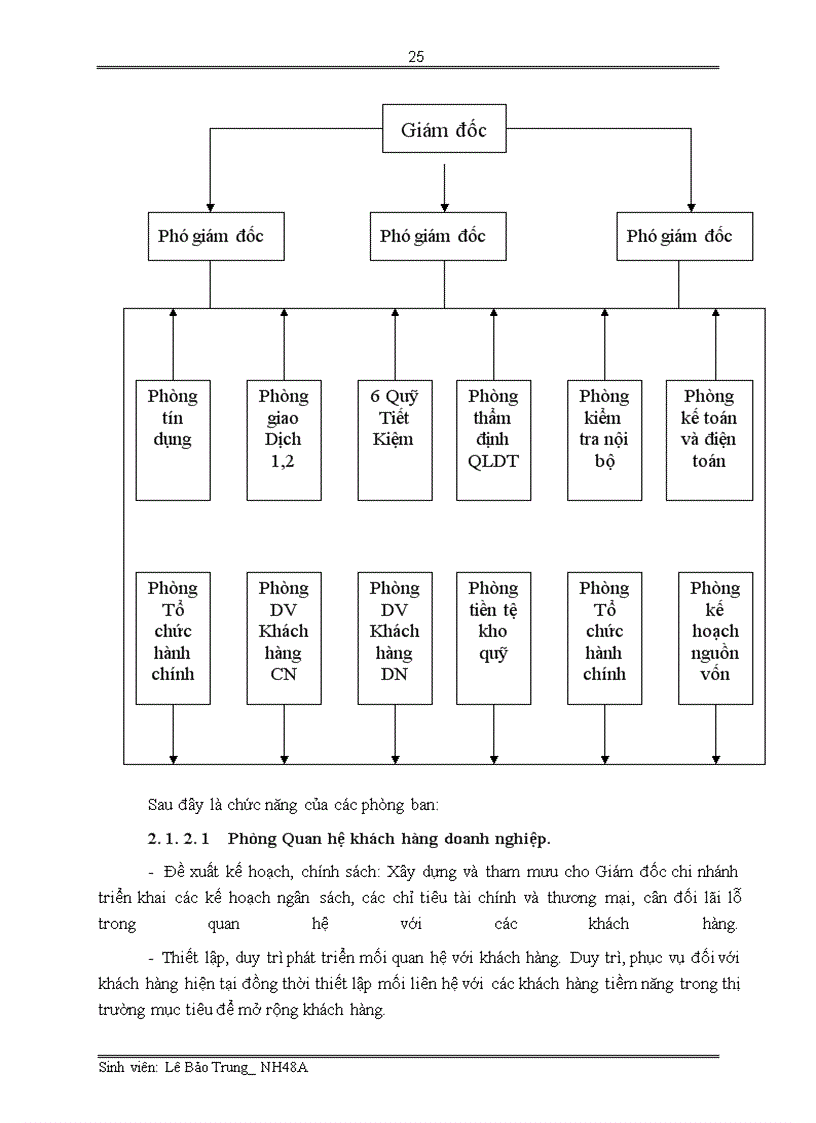 image for page Giải pháp mở rộng hoạt động cho vay tiêu dùng tại Ngân hàng Đầu tư và Phát triển Việt Nam (BIDV) Chi nhánh Cầu Giấy