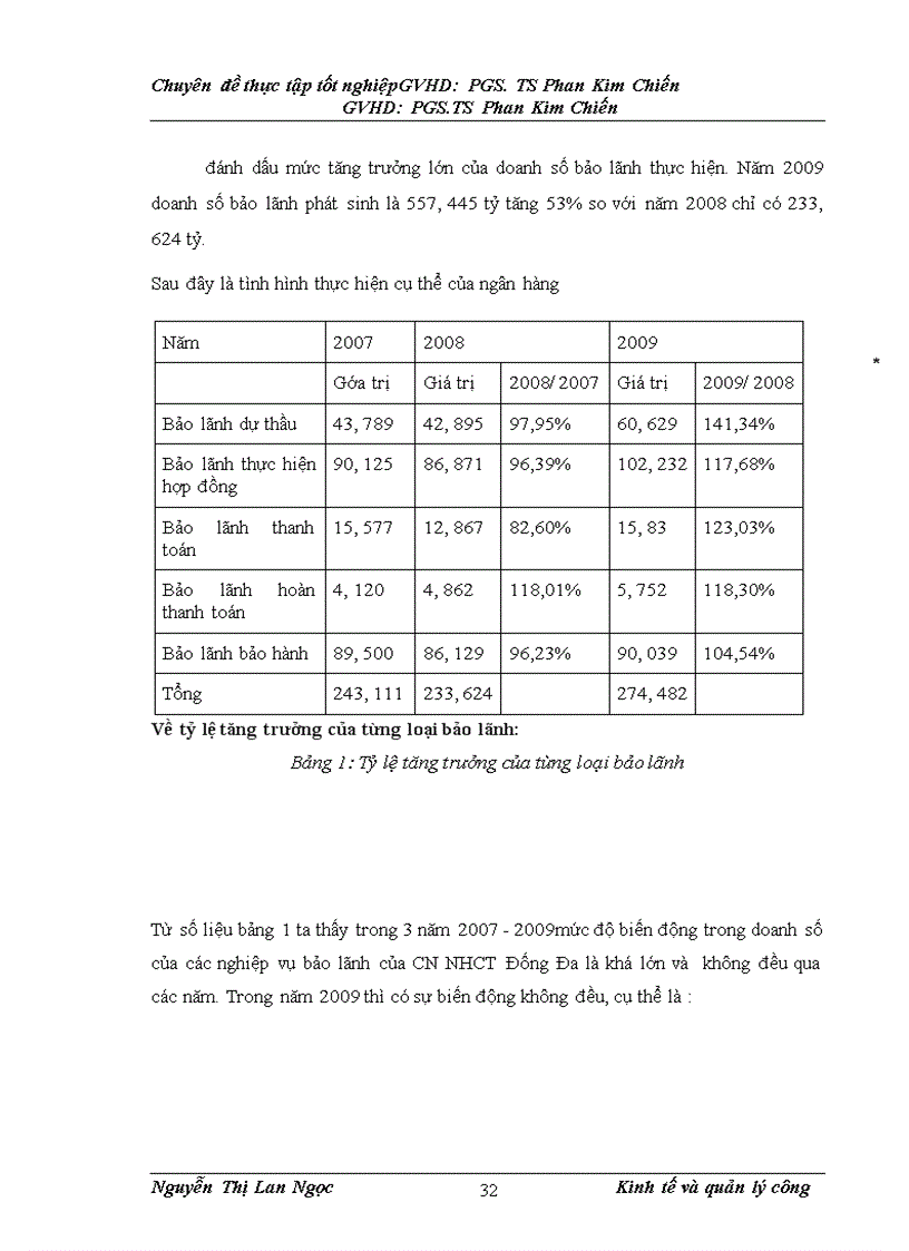 image for page Giải pháp nâng cao chất lượng bảo lãnh của Chi nhánh Ngân hàng Công thương Đống Đa