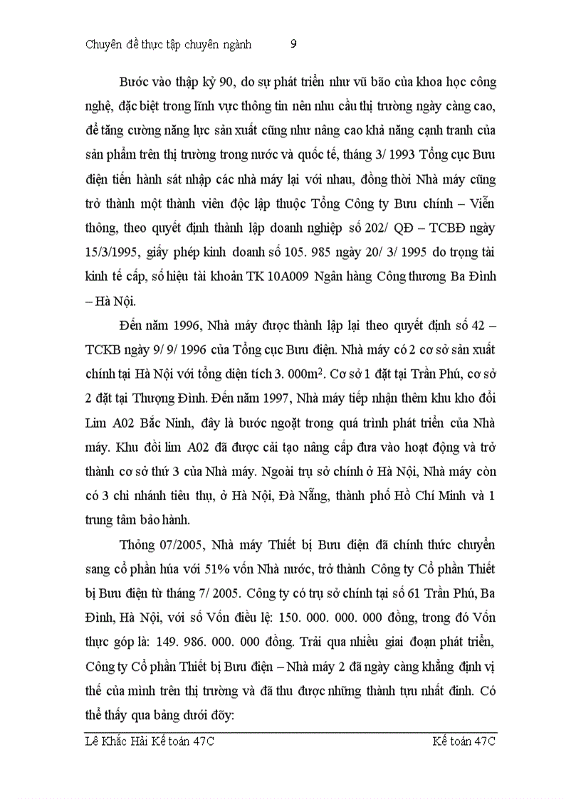 image for page Hoàn thiện kế toán nguyên, vật liệu tại công ty cổ phần thiết bị bưu điện - nhà máy 2