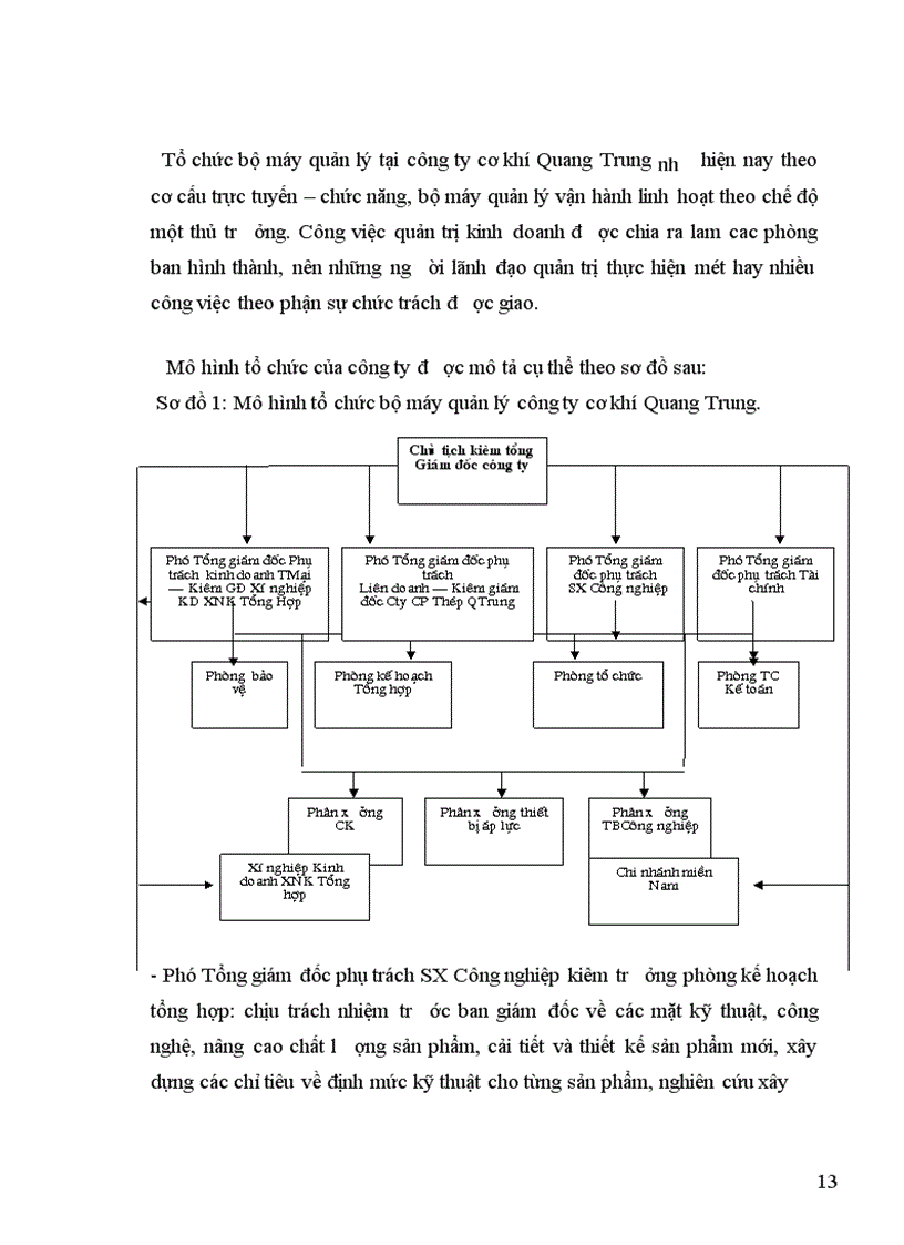 image for page Tổ chức kế toán tập hợp chi phí sản xuất và tính giá thành sản phẩm tại công ty Nhà Nước TNHH một thành viên cơ khí Quang Trung