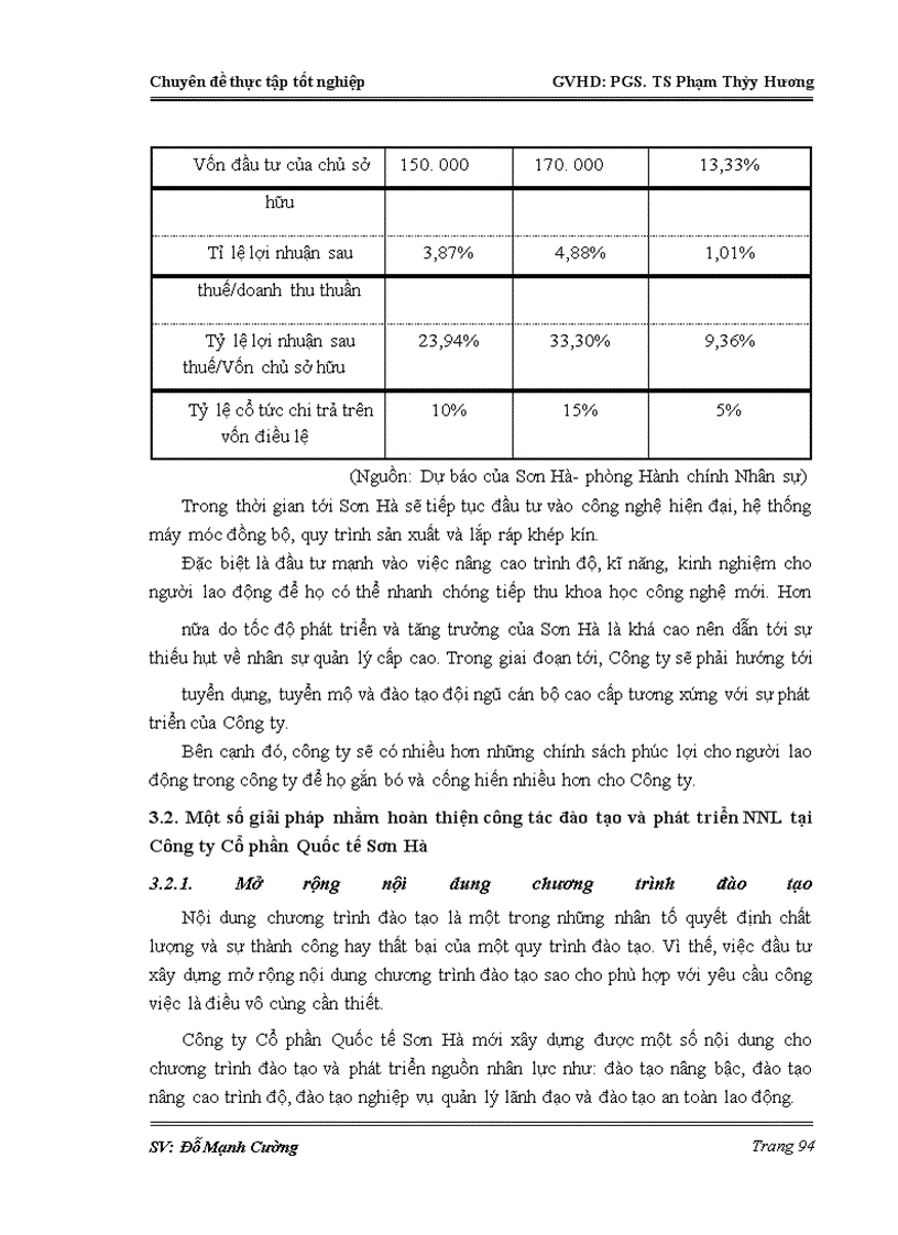 image for page Một số giải pháp nhằm hoàn thiện công tác đào tạo và phát triển nguồn nhân lực tại Công ty Cổ phần Quốc tế Sơn Hà