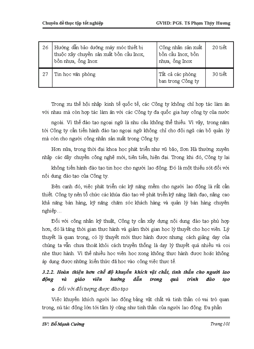image for page Một số giải pháp nhằm hoàn thiện công tác đào tạo và phát triển nguồn nhân lực tại Công ty Cổ phần Quốc tế Sơn Hà