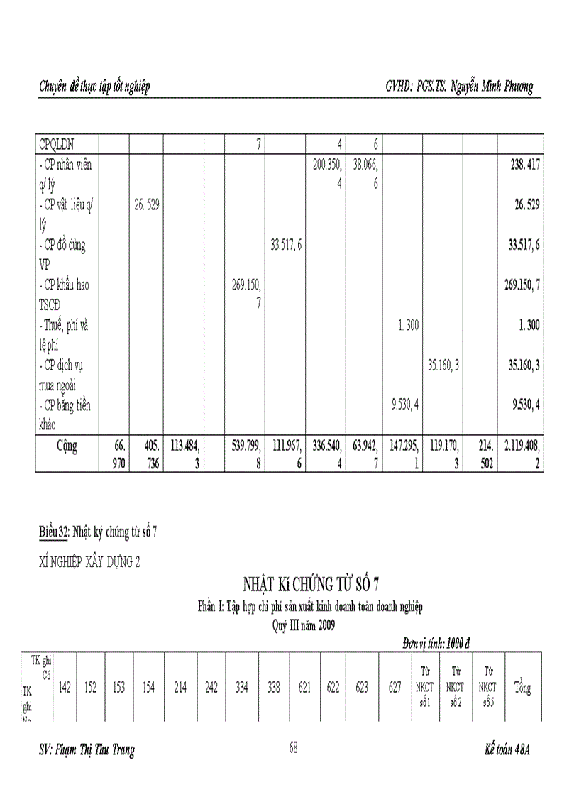 image for page Hoàn thiện công tác kế toán tập hợp chi phí sản xuất và tính giá thành sản phẩm xây lắp tại Xí nghiệp Xây dựng 2