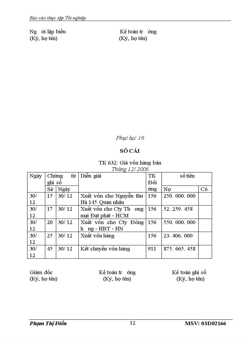 image for page Tổ chức công tác kế toán bán hàng và xác đinh kết quả bán hàng tại công ty TNHH Đầu Tư và Thương Mại An Phú