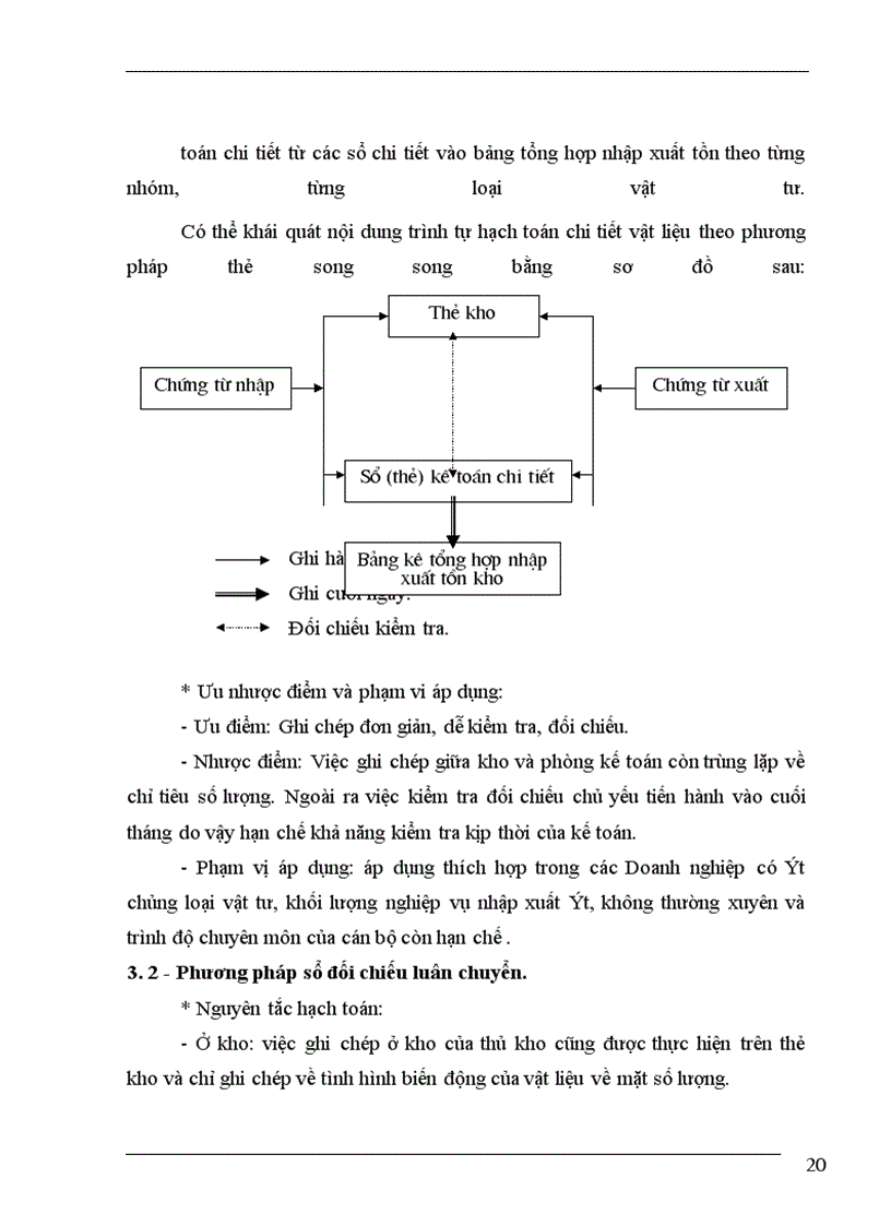 image for page Công tác kế toán nguyên vật liệu (nvl) - công cụ dụng cụ trong các doanh nghiệp