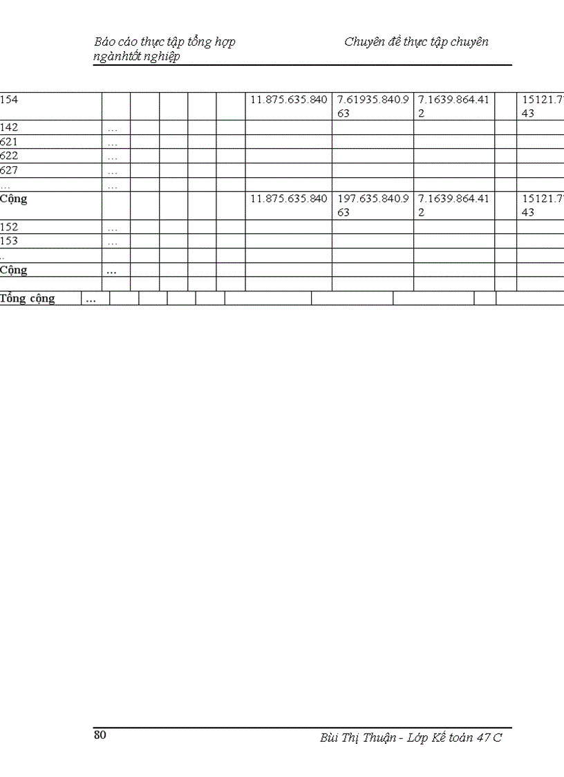 image for page Hoàn thiện kế toán chi phí sản xuất và tính giá thành sản phẩm tại Công ty cổ phần bánh kẹo cao cấp Hữu Nghị