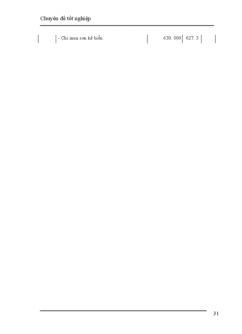 image for page Kế toán nghiệp vụ vốn bằng tiền và các khoản phải thanh toán tại công ty Quản lí bến xe Hà Tây