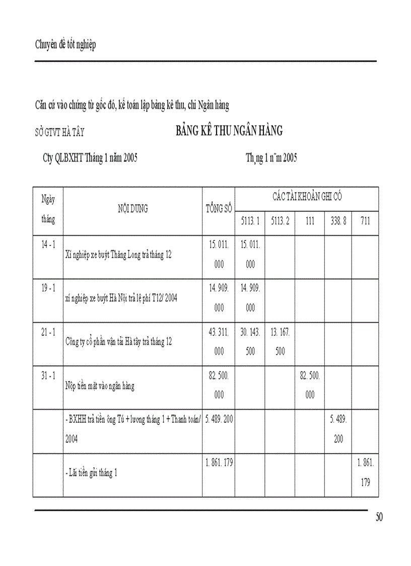 image for page Kế toán nghiệp vụ vốn bằng tiền và các khoản phải thanh toán tại công ty Quản lí bến xe Hà Tây