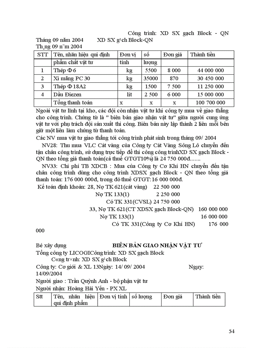 image for page Kế toán tập hợp chi phí sản xuất và tính giá thành sản phẩm với việc tăng cường quản trị doanh nghiệp tại công ty cơ giới & xây lắp 13 thuộc Tổng công ty LICOGI