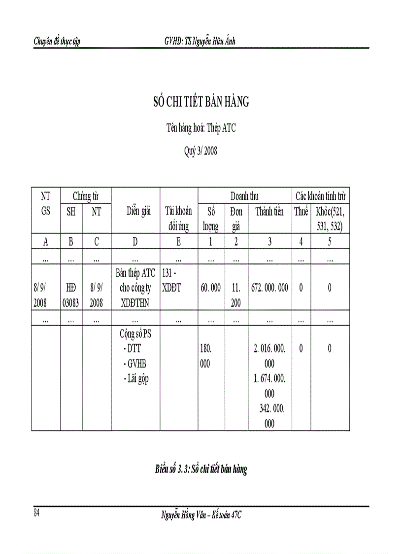 image for page Hoàn thiện kế toán nhập khẩu, tiêu thụ và xác định kết quả hoạt động nhập khẩu tại công ty sản xuất – xuất nhập khẩu tổng hợp Hà Nội