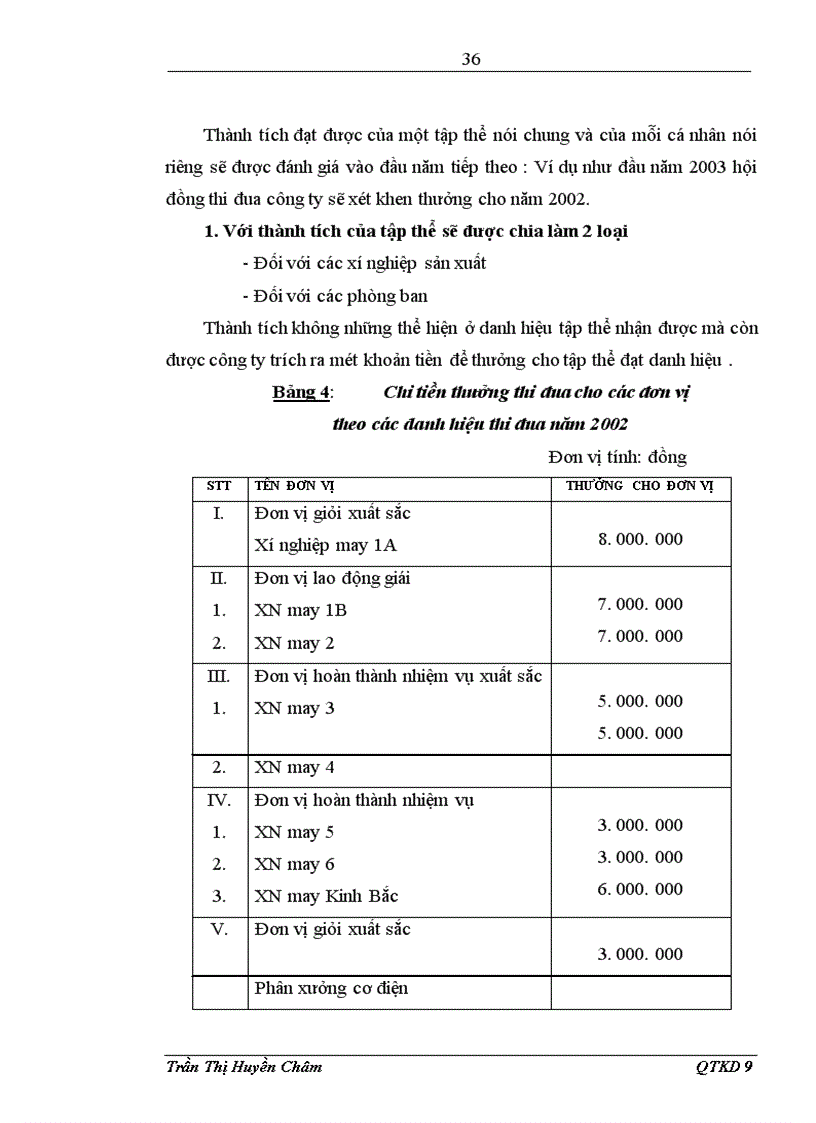 image for page Các vấn đề chung của Công ty may Đáp Cầu