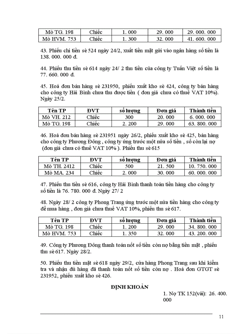 image for page Báo cáo tổng hợp kế toán tại Công ty cổ phần quốc tế thương mại Thành Như