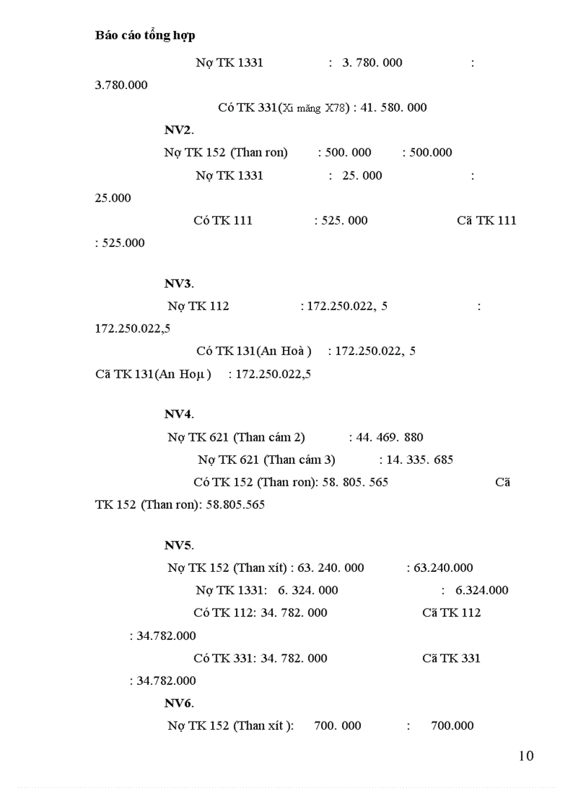 image for page Báo cáo tổng hợp kế toán