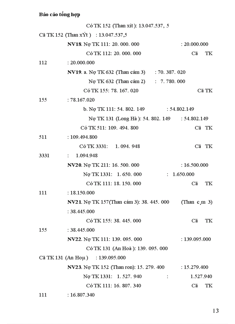 image for page Báo cáo tổng hợp kế toán