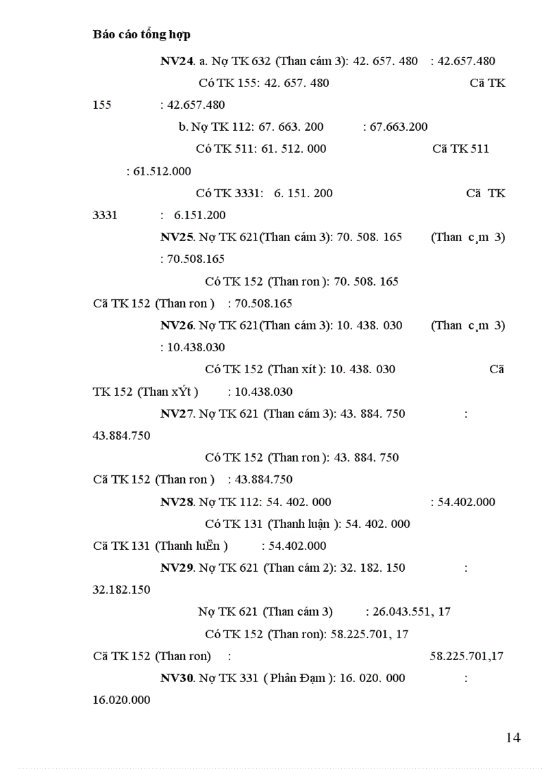 image for page Báo cáo tổng hợp kế toán
