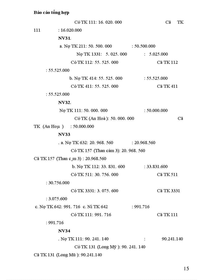 image for page Báo cáo tổng hợp kế toán
