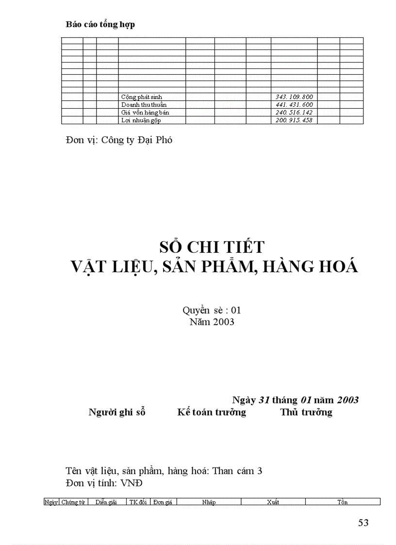 image for page Báo cáo tổng hợp kế toán