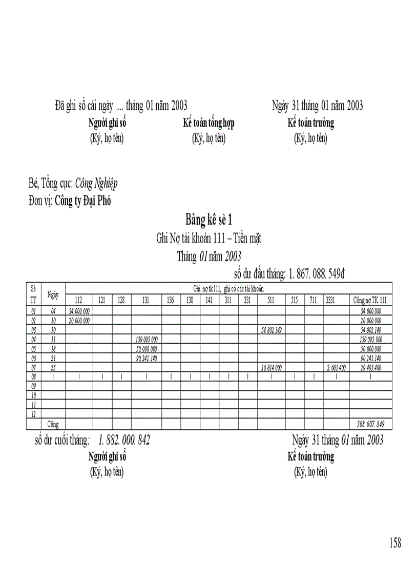 image for page Báo cáo tổng hợp kế toán