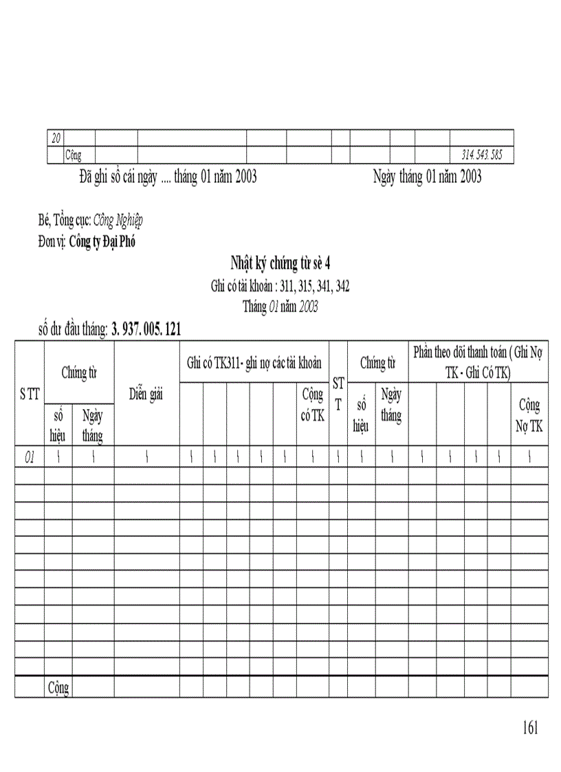 image for page Báo cáo tổng hợp kế toán