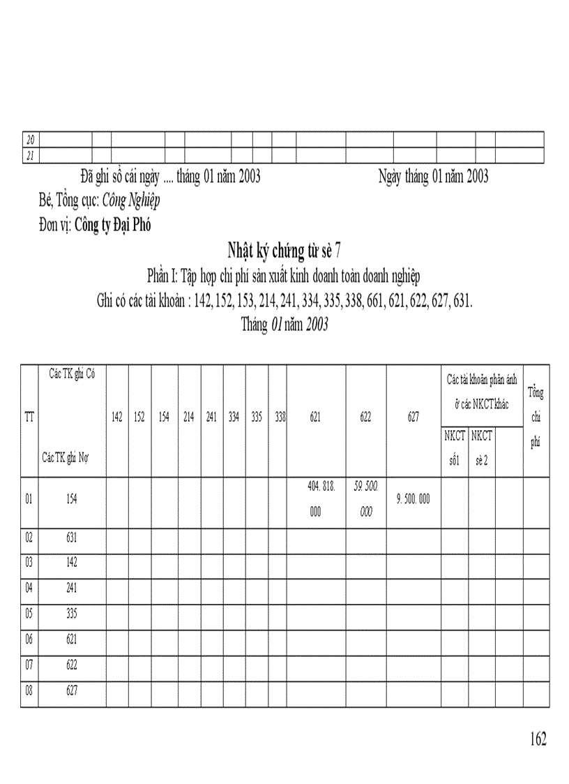 image for page Báo cáo tổng hợp kế toán