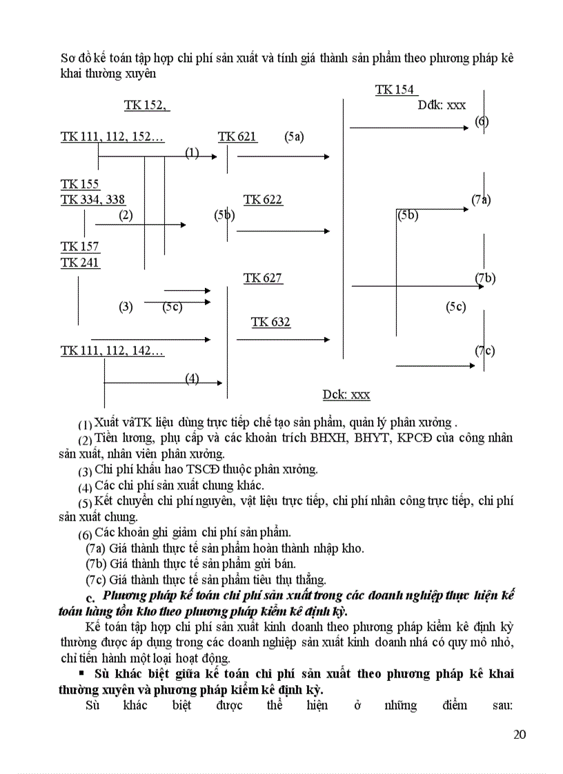 image for page Kế toán tập hợp chi phí sản xuất và tính giá thành sản phẩm tại Công ty Pin Hà Nội