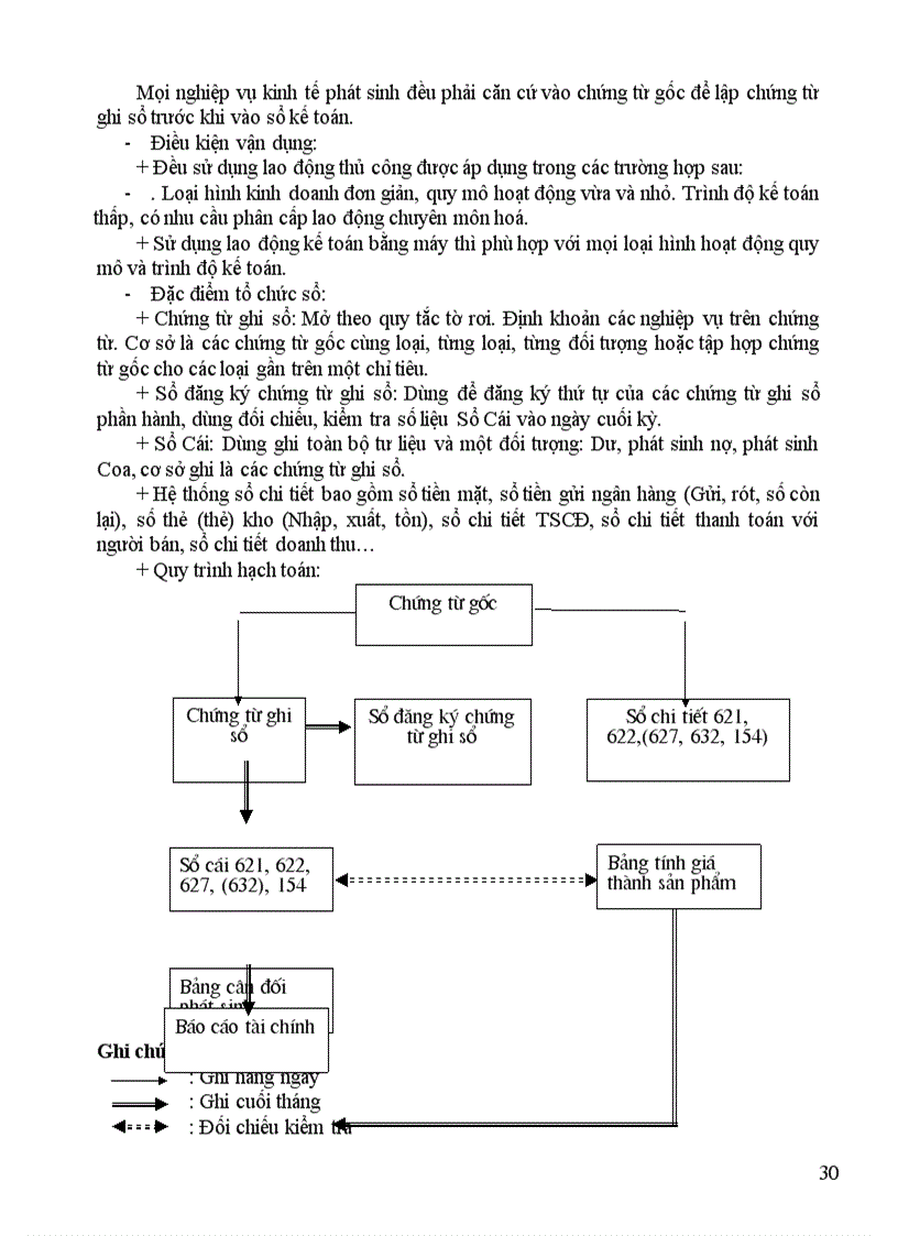 image for page Kế toán tập hợp chi phí sản xuất và tính giá thành sản phẩm tại Công ty Pin Hà Nội