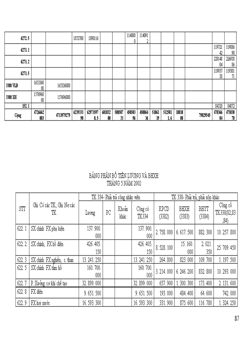 image for page Kế toán tập hợp chi phí sản xuất và tính giá thành sản phẩm tại Công ty Pin Hà Nội