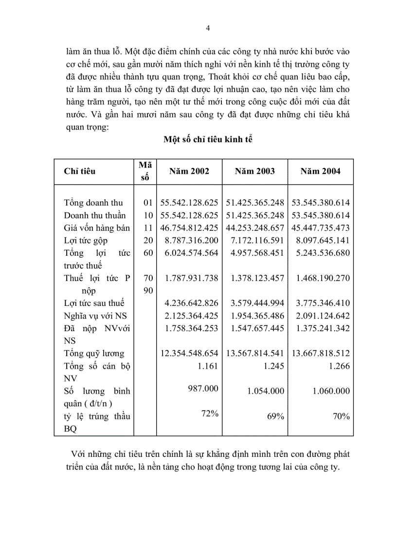 image for page Hạch toán nguyên vật liệu tại công ty lắp máy và xây dựng số 5