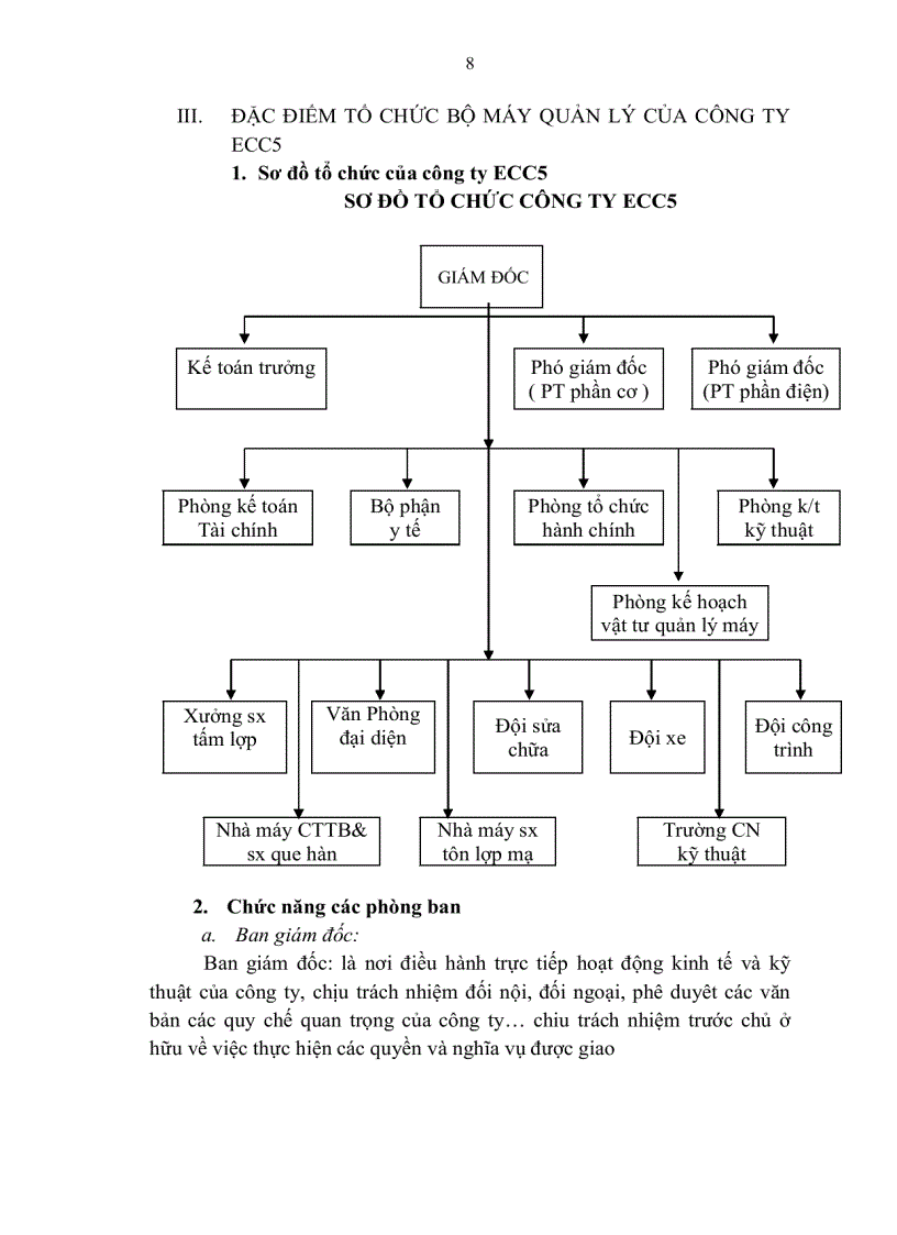 image for page Hạch toán nguyên vật liệu tại công ty lắp máy và xây dựng số 5