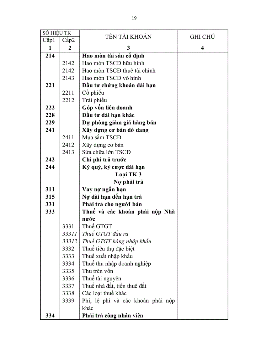 image for page Hạch toán nguyên vật liệu tại công ty lắp máy và xây dựng số 5