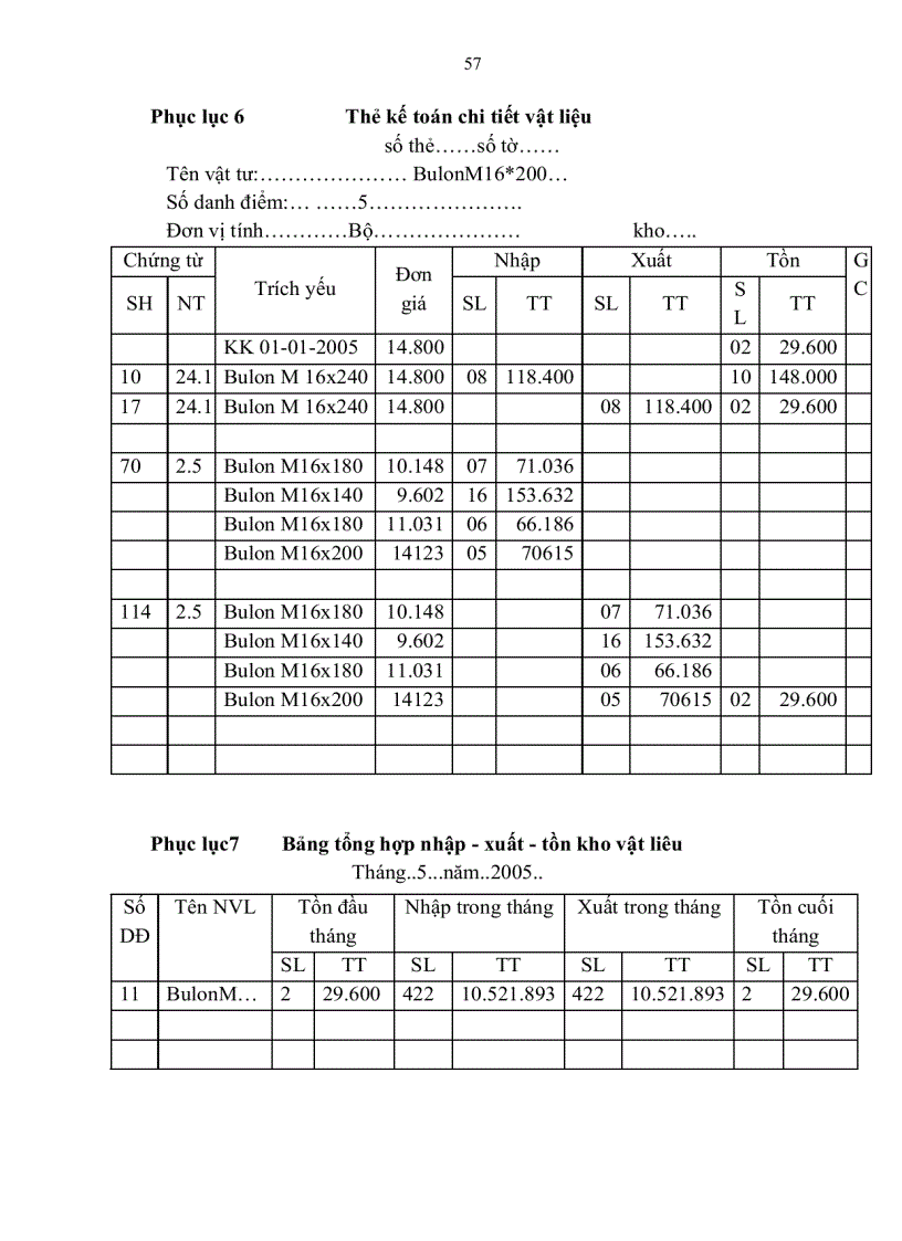 image for page Hạch toán nguyên vật liệu tại công ty lắp máy và xây dựng số 5