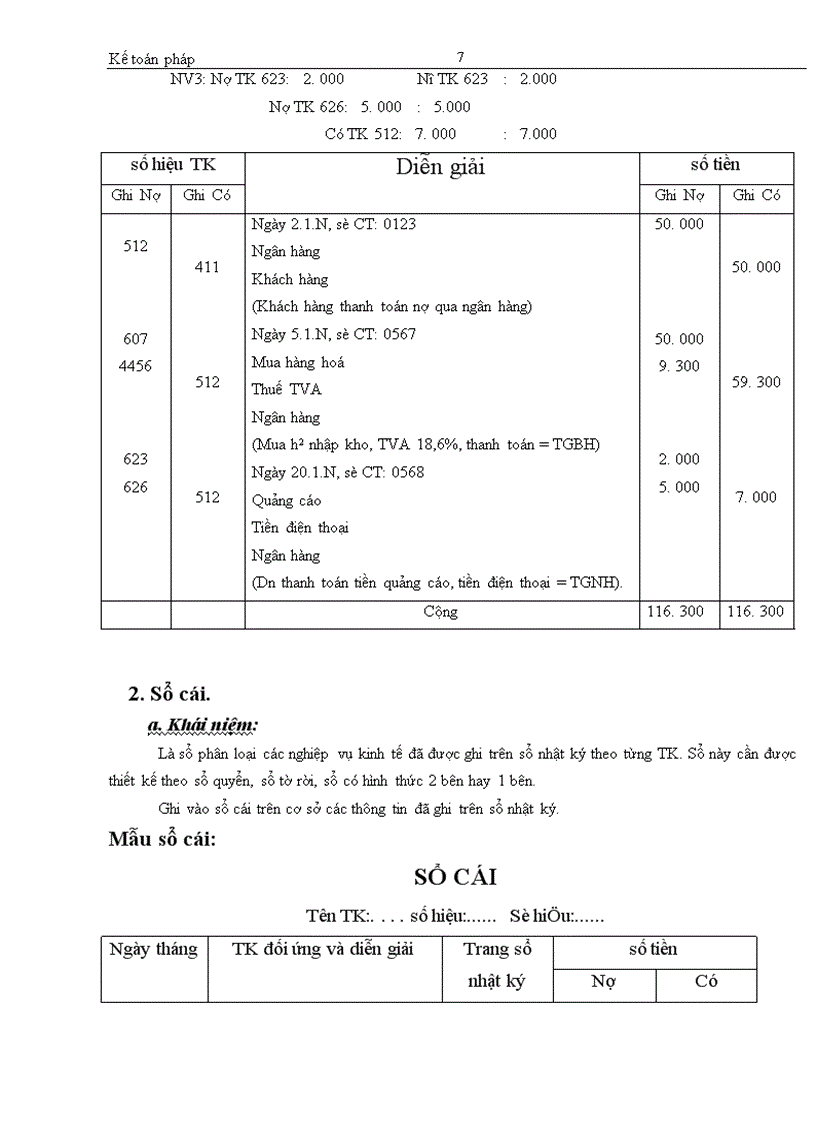 image for page Kế toán bán hàng và các khoản thu nhập kinh doanh