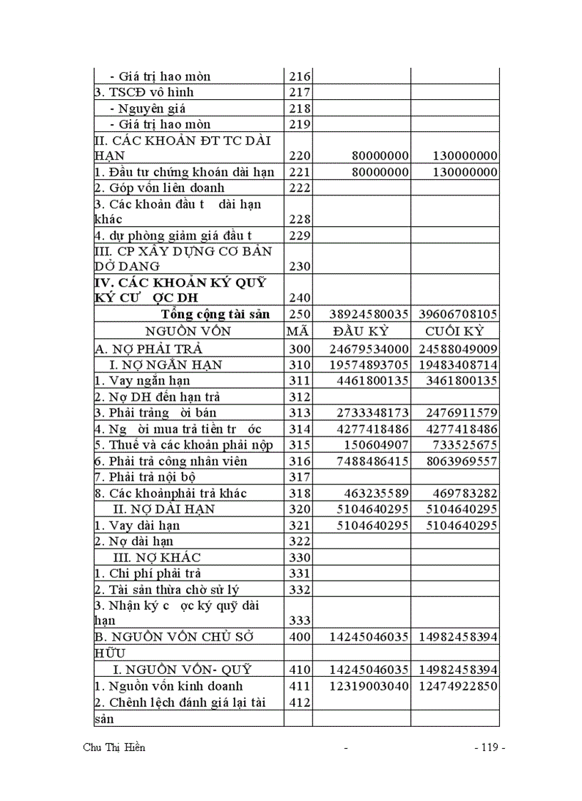 image for page Báo cáo thực tập tại xí nghiệp may xuất khẩu Thanh Trì