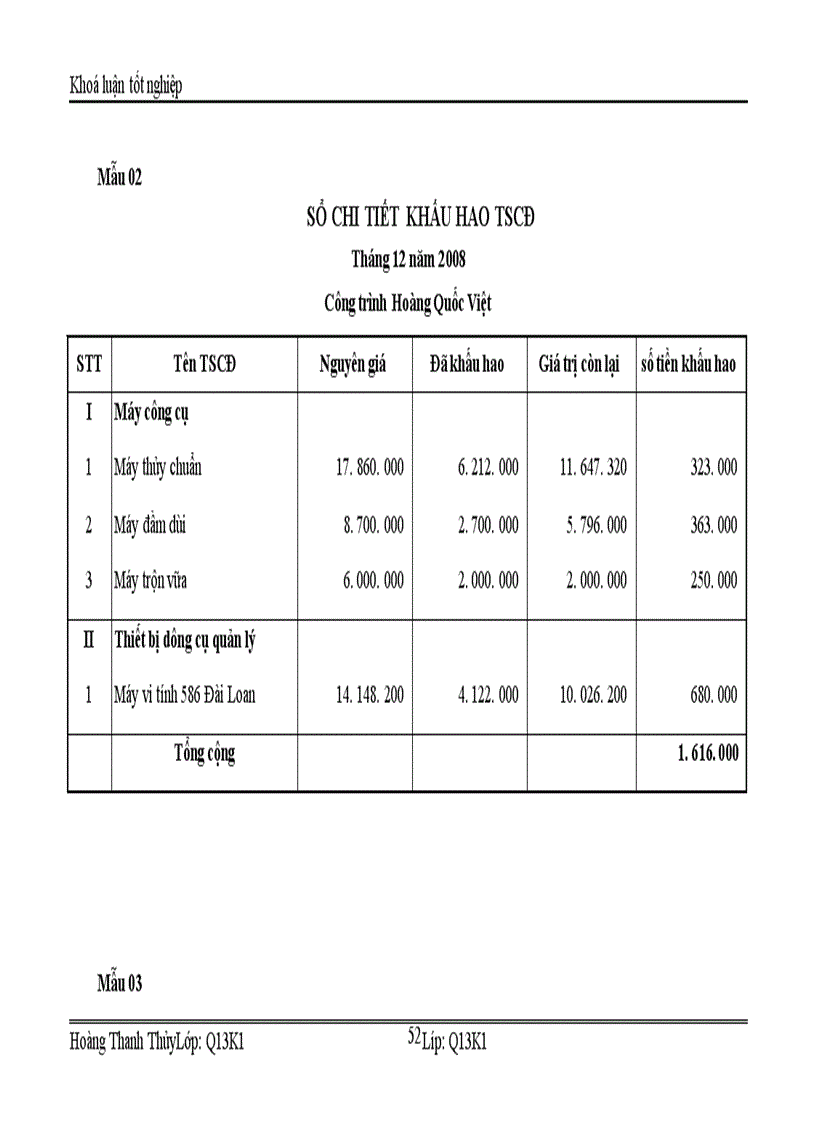 image for page Hoàn thiện kế toán chi phí sản xuất và tính giá thành sản phẩm xây lắp tại Công ty Cổ phần Tu tạo và Phát triển nhà