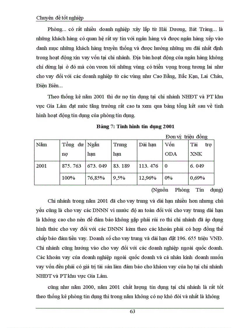 image for page Đối với hệ thống ngân hàng Việt Nam hiện nay mới chỉ thực hiện các dịch vụ truyền thống của ngân hàng