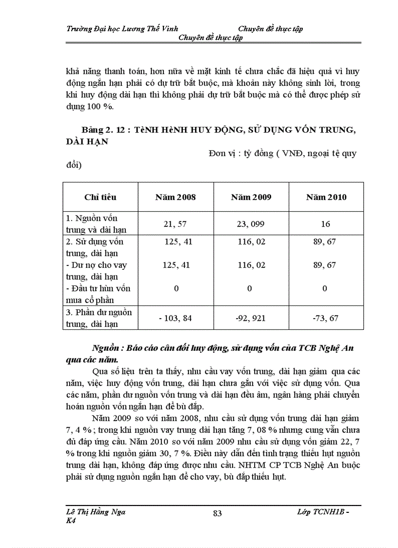image for page Nâng cao hiệu quả công tác huy động vốn tại Techcombank Nghệ An