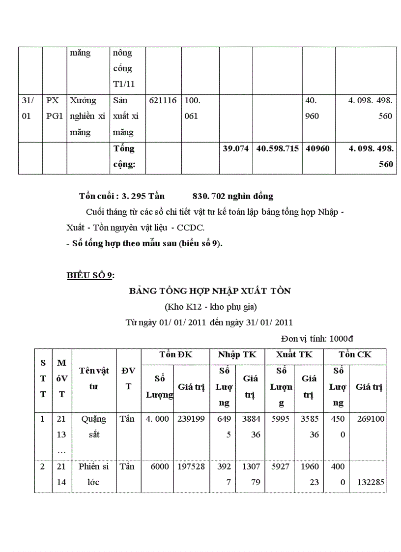 image for page Hoàn thiện kế toán nguyên vật liệu tại Công ty cổ phần xi măng Bỉm Sơn