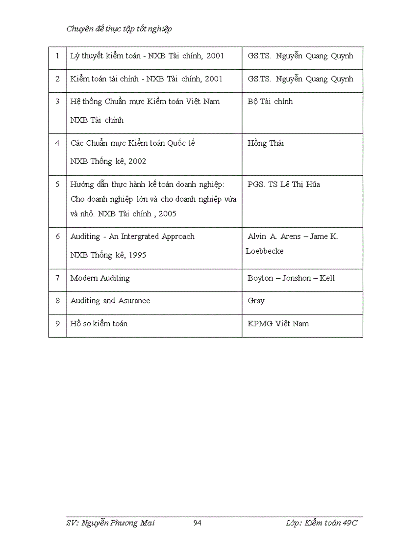 image for page Vận dụng quy trình kiểm toán vào kiểm toán chu trình tiền lương và nhân viên trong kiểm toán báo cáo tài chính do Công ty TNHH KPMG Việt Nam thực hiện