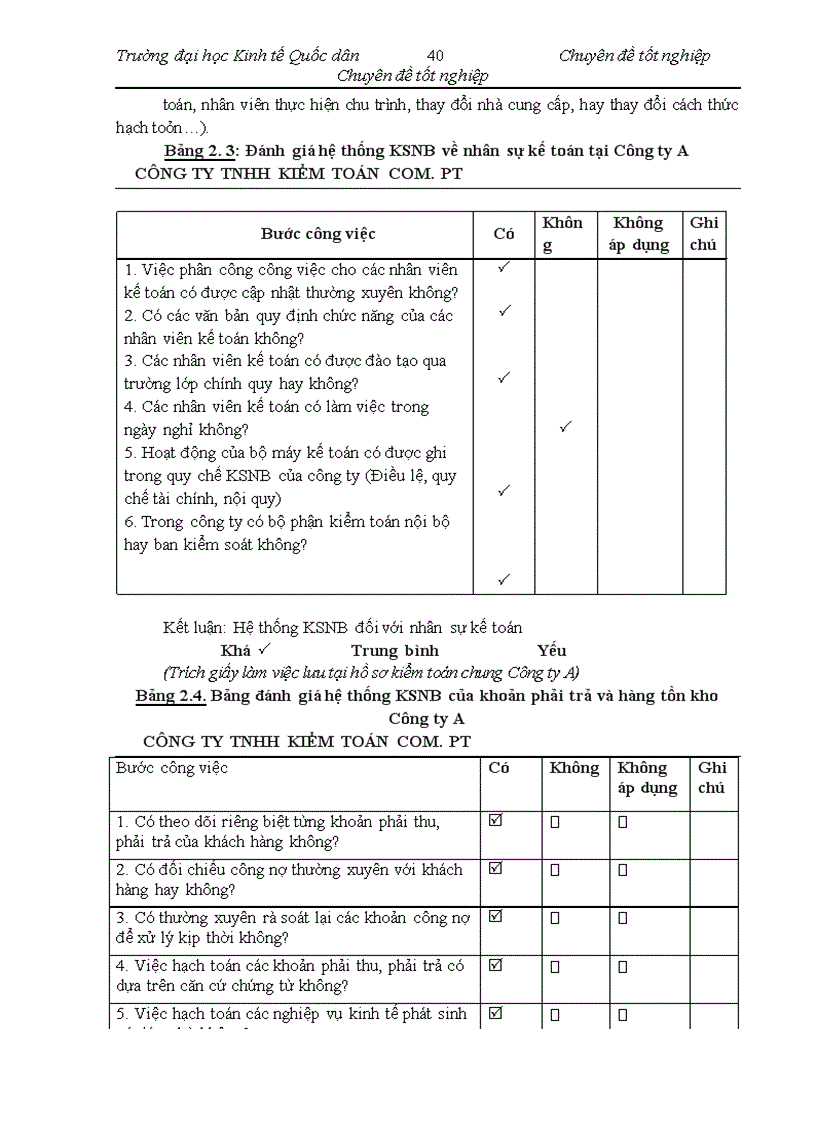 image for page Vận dụng quy trình kiểm toán vào kiểm toán chu trình mua hàng – Thanh toán trong kiểm toán tài chính do Công ty TNHH Kiểm Toán COM.PT thực hiện
