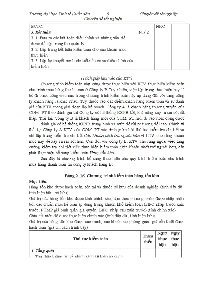 image for page Vận dụng quy trình kiểm toán vào kiểm toán chu trình mua hàng – Thanh toán trong kiểm toán tài chính do Công ty TNHH Kiểm Toán COM.PT thực hiện