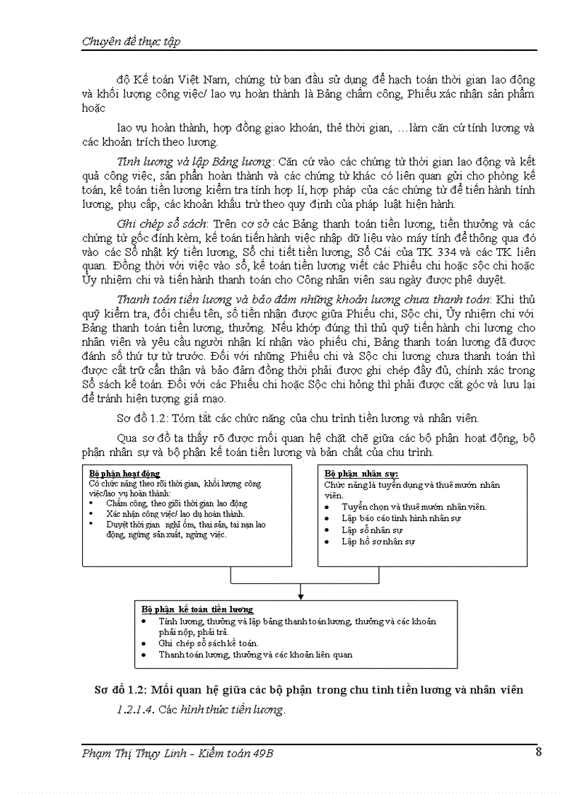 image for page Thực trạng chu trình kiểm toán tiền lương và nhân viên trong quy trình kiểm toán BCTC do Công ty TNHH Kiểm toán Độc lập Quốc gia Việt Nam thực hiện