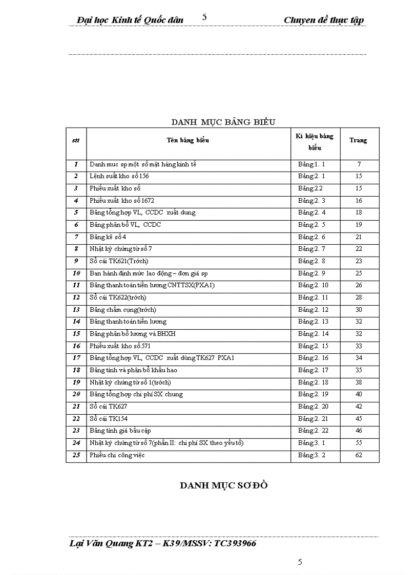 image for page Hoàn thiện kế toán chi phí sản xuất và tính giá thành sản phẩm tại Nhà máy cơ khí 25 thuộc Tổng cục công nghiệp quốc phòng - Bộ quốc phòng