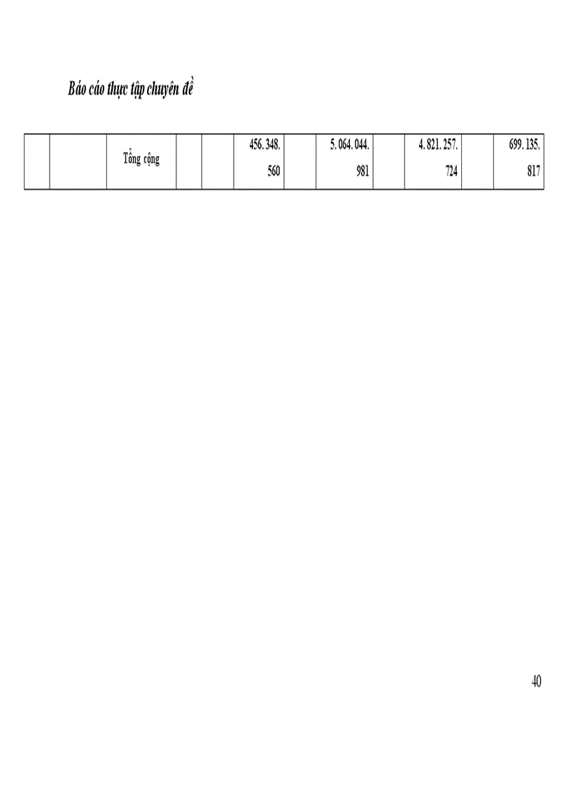 image for page Hoàn thiện công tác kế toán nguyên vật liệu tại công ty TNHH Hệ thống dây Sumi - Hanel