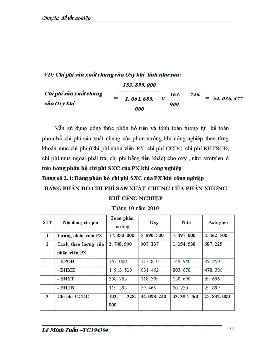 image for page Hoàn thiện kế toán chi phí sản xuất và tính giá thành sản phẩm tại công ty thương mại khí công nghiệp đức giang