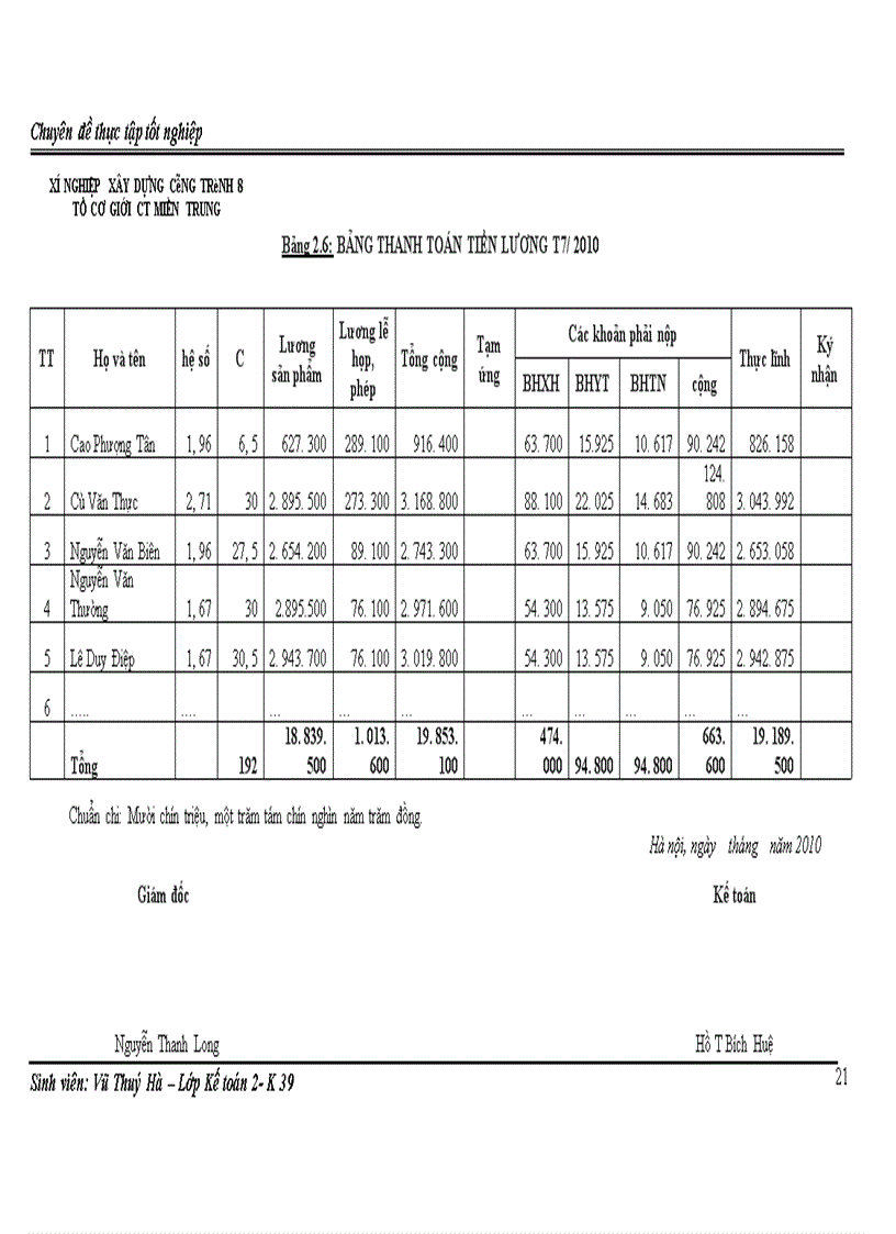 image for page Hoàn thiện Kế toán chi phí sản xuất và tính giá thành sản phẩm tại Công ty Cổ phần Đầu tư Công trình Hà Nội