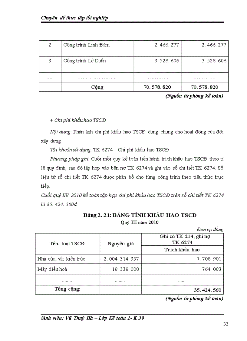image for page Hoàn thiện Kế toán chi phí sản xuất và tính giá thành sản phẩm tại Công ty Cổ phần Đầu tư Công trình Hà Nội
