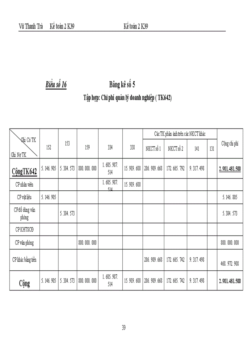 image for page Hoàn thiện công tác kế toán tiêu thụ và xác định kết quả tiêu thụ tại công ty cổ phần dệt 10-10