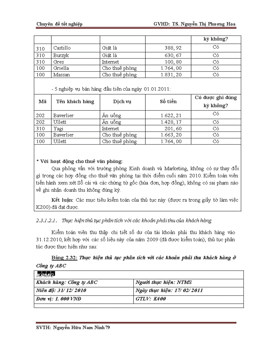 image for page Vận dụng quy trình kiểm toán vào kiểm toán chu trình bán hàng - thu tiền trong kiểm toán báo cào tài chính do Công ty TNHH KPMG Việt Nam thực hiện