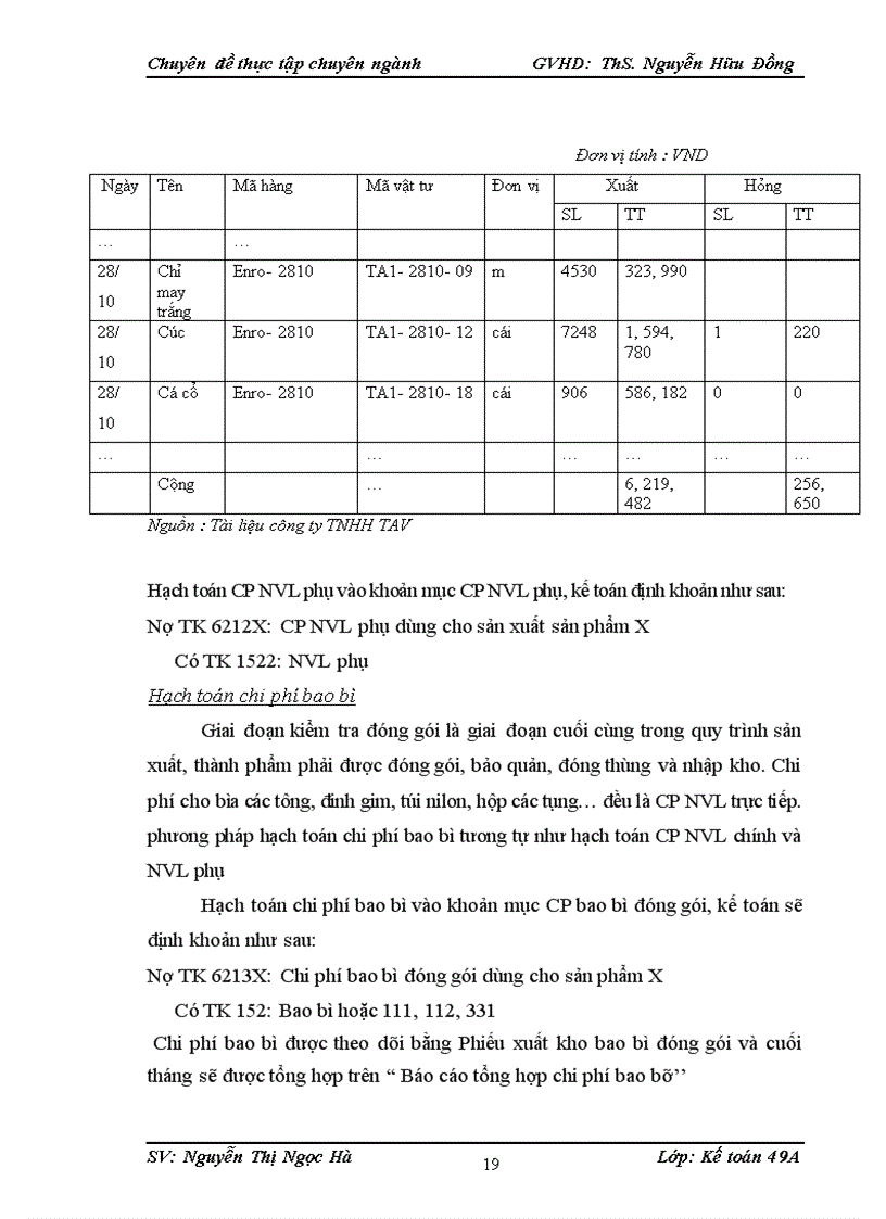 image for page Hoàn thiện kế toán chi phí sản xuất và tính giá thành sản phẩm tại công ty TNHH TAV