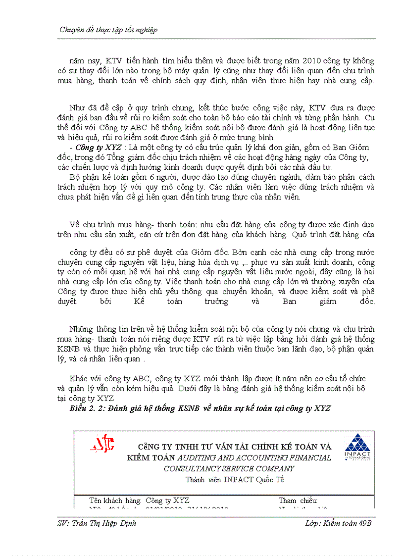 image for page Hoàn hiện quy trình kiểm toán chu trình mua hàng và thanh toán trong kiểm toán BCTC do Công ty Dịch vụ Tư vấn Tài chính Kế toán và Kiểm toán thực hiện